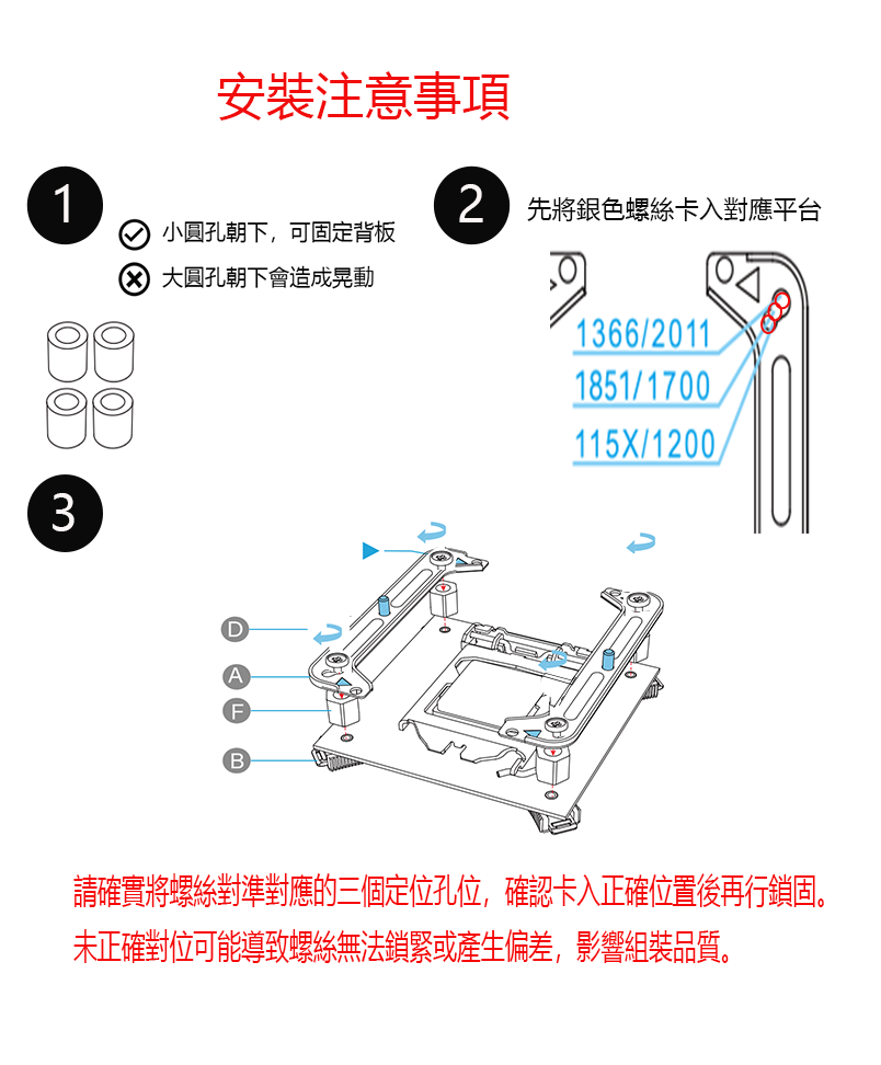 安裝注意事項