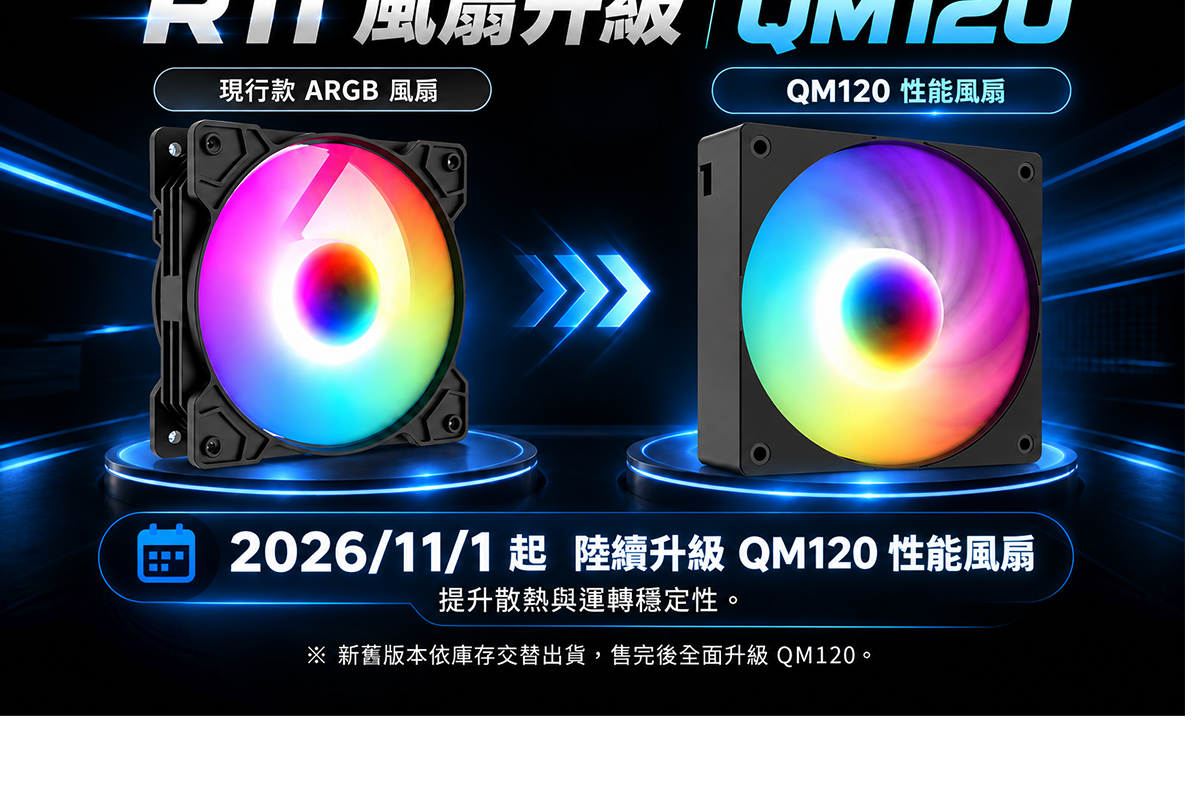 02｜配置風扇